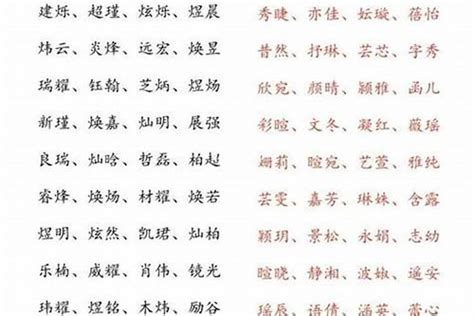 水字旁 名字|100个水字旁寓意好的女孩名字 女孩水字旁最有涵养的字大。